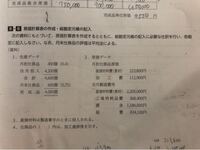 工業簿記の問題で 月末仕掛品の評価方法は各自推定すること と書いてあったので Yahoo 知恵袋
