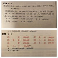 簿記2級の仕訳の問題で なぜこの仕訳の配置になるか教えて欲しいです Yahoo 知恵袋