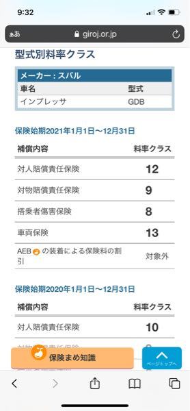 スバルインプレッサのgdbの保険料について質問です 任意保険の保険 Yahoo 知恵袋