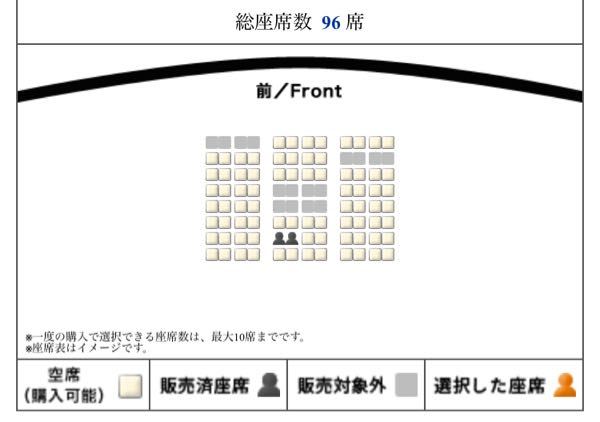 4dxの席は 画像の中だとどこがオススメですか 地元の映画館では96席 Yahoo 知恵袋