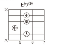 棒読みちゃんのエラーについて 至急回答をお願い致します 夜分遅くに失礼致しま Yahoo 知恵袋