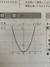 中学数学関数グラフ 写真の図は 関数y 1 2x 2のグラフで Yahoo 知恵袋