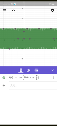 関数グラフアプリについて質問です F T Cos 100pt P 4 の正 Yahoo 知恵袋