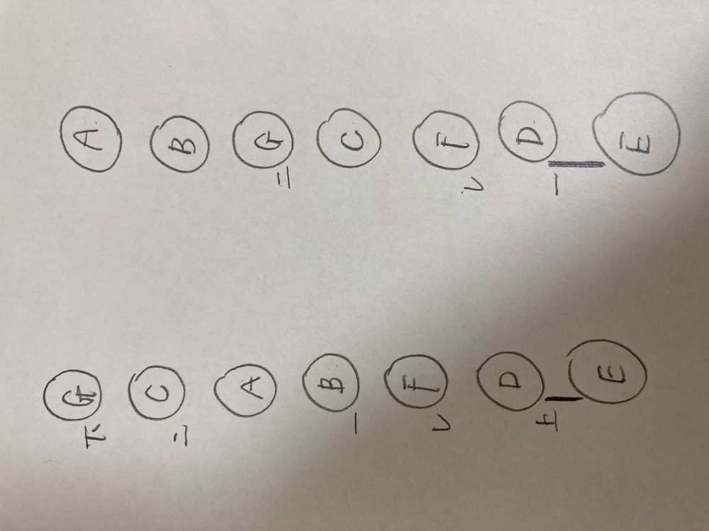 漢文について質問です。一点とレ点がくっついて一レ点になる時となら