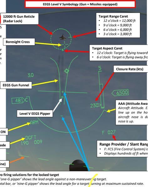 Dcsworldにて F 16戦闘機でドッグファイト時に機関 Yahoo 知恵袋