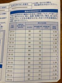 旧字 眞 の上が 十 になっている字 真 の左肩に縦棒が加わっ Yahoo 知恵袋