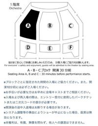 東京ディズニーランドのアトラクション 白雪姫と7人の小人の待 Yahoo 知恵袋