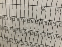 エラー ダブルプリント 印刷ズレ 枠ズレ 竜騎士ガイア 英語 比較用付 英語版 RA03-EN008 Redox, Dragon Ruler of Boulders 巌征竜