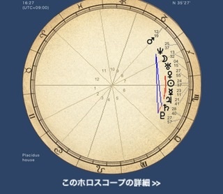 占い すべての質問 Yahoo 知恵袋