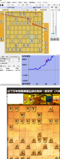 将棋クエストのソフト指し対策についてです 半分愚痴みたいな質問で Yahoo 知恵袋