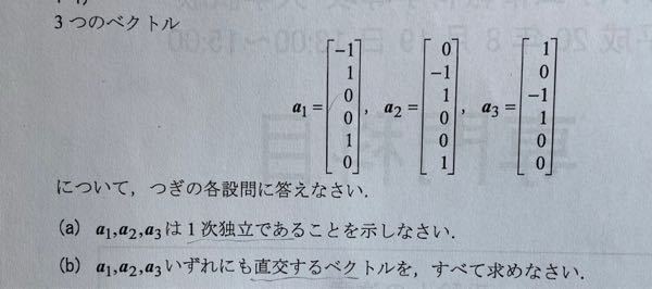 自由の代償