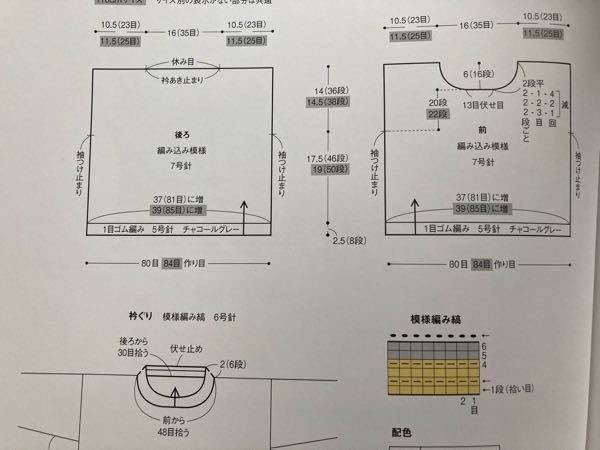 セーターの襟ぐりの編み方について質問です キッズ用のセーターを編んでい Yahoo 知恵袋