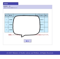 厚労省の薬剤師名簿に昭和5年に薬剤師登録されている方がいましたが 薬剤 Yahoo 知恵袋