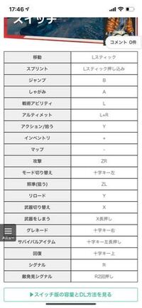 操作 apex アルティメット アビリティ