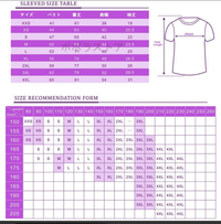 韓国の洋服サイトでtシャツを購入する予定なのですが サイズ表記が良く理解でき Yahoo 知恵袋