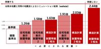 銀座のママ 順子 って何者なんですか 田村順子さん 夜の Yahoo 知恵袋