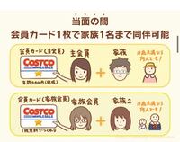コストコ会員についてよく分からないので教えて欲しいです 私の家族は4人 Yahoo 知恵袋