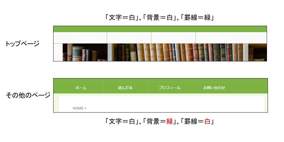 WordPressのブログテーマでAFFINGER5を使用しています。 -  - Yahoo 