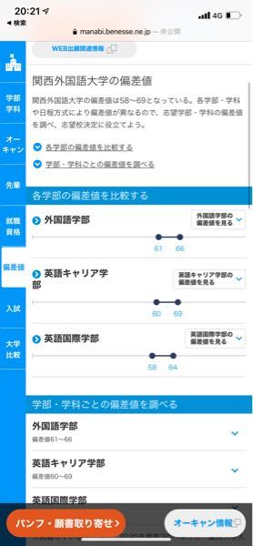 関西外大ってこんな偏差値高いのですか 正直50 65くらいかなと思ってました Yahoo 知恵袋