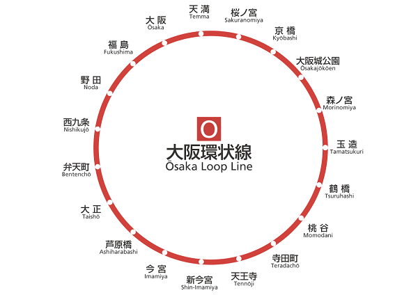 大阪環状線の内回りと外回りの覚え方あれば教えてください 先月に大阪に引っ越し Yahoo 知恵袋