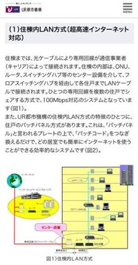 ｕｒ賃貸の団地で ネット回線を引くのですが 光コンセントが設 Yahoo 知恵袋