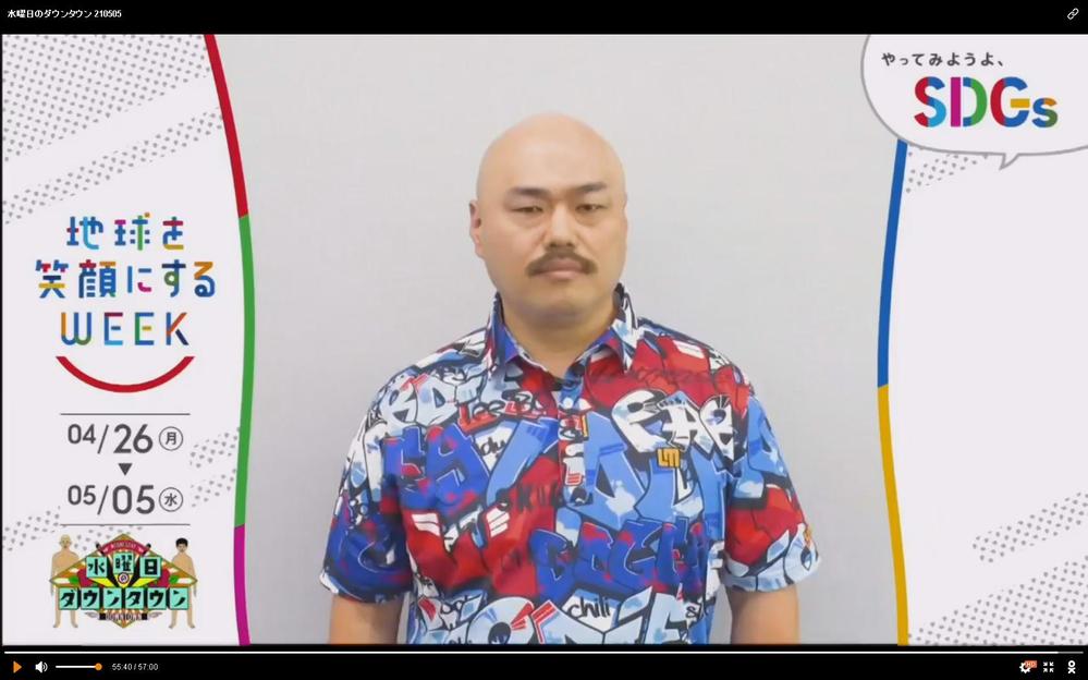 このクロちゃんの画像の着ている スプレーアートの模様のシャツのブランドが知り Yahoo 知恵袋