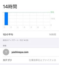 同じappleidでiphone2台を使っていて 写真をic Yahoo 知恵袋