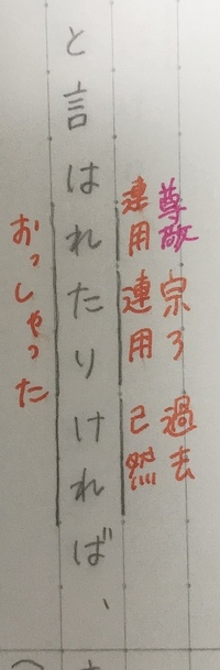 古文についてです 上一段活用動詞の 凪ぐ と 錆ぶ の活用がわかりません Yahoo 知恵袋