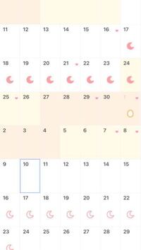 4月17日から生理が始まって 21日に性交渉 24日に生理が終わって25日 Yahoo 知恵袋