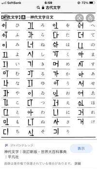 何これ 神代文字って 日本の ハングルなん 阿比留文字 あひるもじ Yahoo 知恵袋