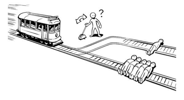 トロッコ問題です 猛スピードで走行するトロッコがあります このままでは Yahoo 知恵袋