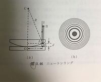 問 3 46 A の平凸レンズにナトリウムランプの光 波長5 9 Yahoo 知恵袋