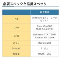 ウマ娘のdmm版を入れるためにノートパソコンを購入しようと考えています 簡易 Yahoo 知恵袋