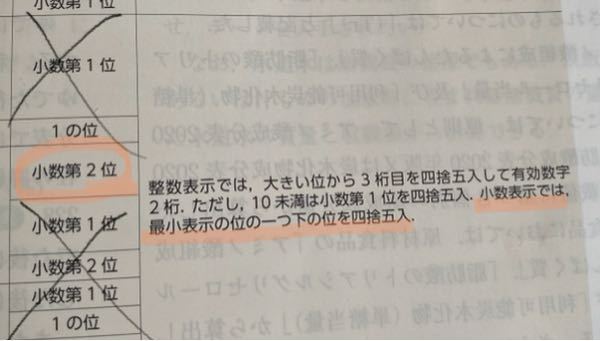 数学者のなりかたについて教えて下さい まだ中3ですが 本気で数学者になり Yahoo 知恵袋