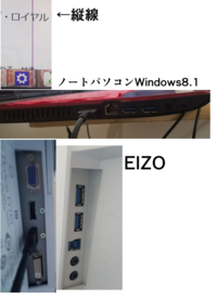 ノートパソコン(Windows8.1)の映像をhdmi接続でEIZOモニターに映しているのですが
最近EIZOモニター側のhdmiの調子が悪く画面に縦線が入ってしまいます ノートパソコンの映像をhdmi以外でモニターに映す方法はあるのでしょうか？
ちなみにmovieモードだけは縦線が入りません