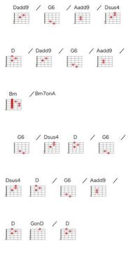 スピッツ アパート の間奏部分です ウクレレのコードの押さえ Yahoo 知恵袋