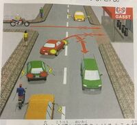 画像のような道路では 横断禁止の標識がなくても中央線をまたいで横断 Yahoo 知恵袋