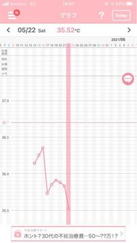 スマホの待ち受け画面について ずっと子宝に良いとされる ざくろの Yahoo 知恵袋