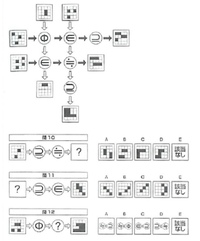 Cab暗号問題まったくわかりません どなたか一つでもわかれば解説お願い致 Yahoo 知恵袋