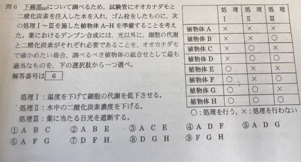 関西大学の出願状況ってどうやって見れるんですか またい Yahoo 知恵袋
