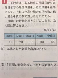 中1数学です。よろしくお願いします。 - 1)基準温度:k月曜日-1.9