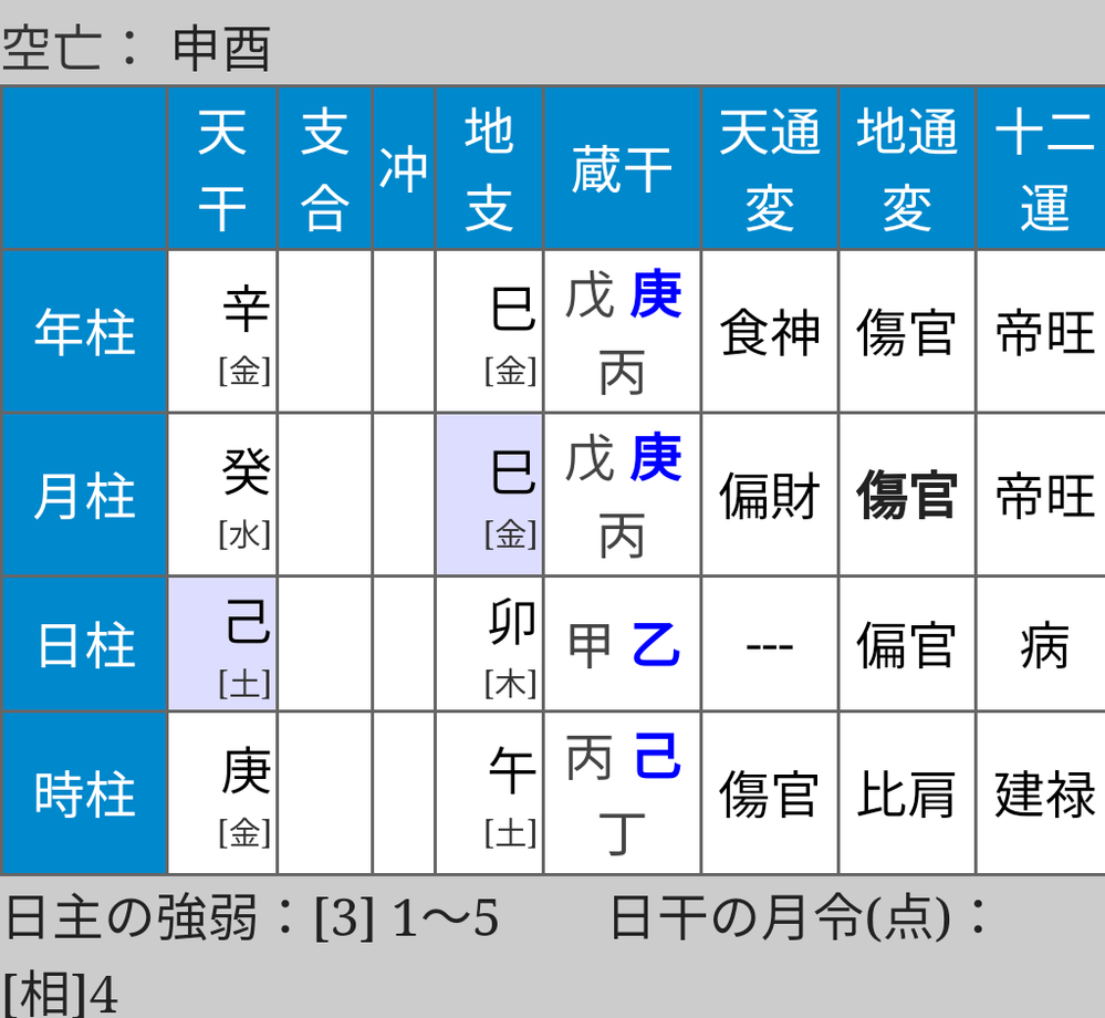 変な夢を見ました 夢占いお願いします 夢の中で私は1人歩いてい Yahoo 知恵袋