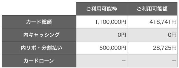 クレジットカードとペイパルの安全度について現在韓国のサイトでのネッ Yahoo 知恵袋