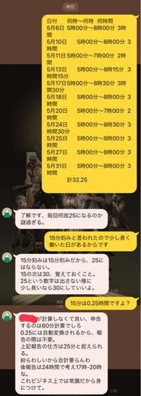 自分のバイト先で働いた時間を15分刻みで報告しろと言われていて 5時00分 Yahoo 知恵袋