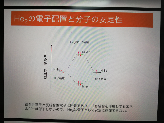 化学の分子 元素 原子とかの違いがよく分かりません 水をたとえにし Yahoo 知恵袋