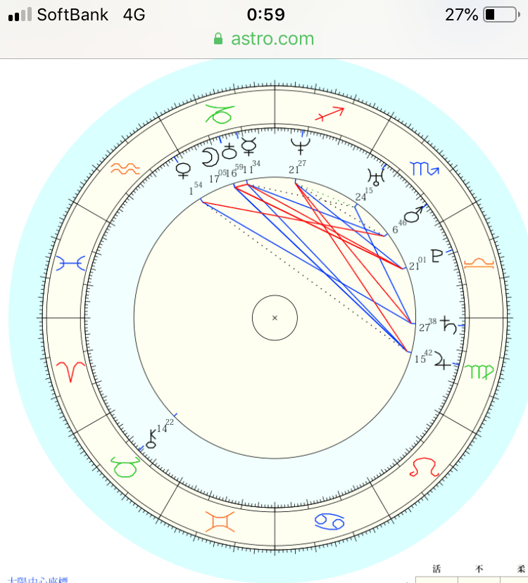 タロット占いお願いします 職場の人間関係が毎日辛いです 相手 Yahoo 知恵袋