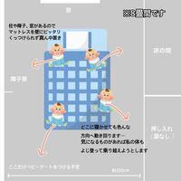 4ヶ月と13日の娘のかんしゃく 奇声が凄くてどうしたらいいか悩んでいます完母 Yahoo 知恵袋