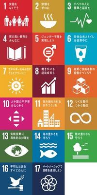 高校３年生です 私の学校では高３になると簡単な卒論を書かなければなりません Yahoo 知恵袋