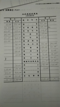 簿記試験での数字の書き方はこれで通じますか 雑すぎますか 教えて しごとの先生 Yahoo しごとカタログ