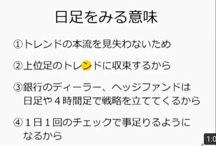 経験の浅いトレーダーは こういった日足をみることの大切さを丁寧に説明し お金にまつわるお悩みなら 教えて お金の先生 証券編 Yahoo ファイナンス